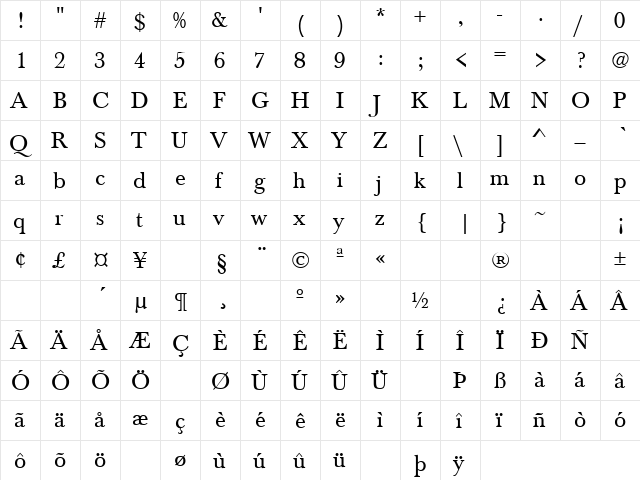 Think About It 1 Regular  glyph index