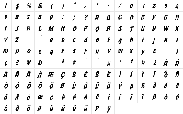 TalonCondensed Italic  glyph index