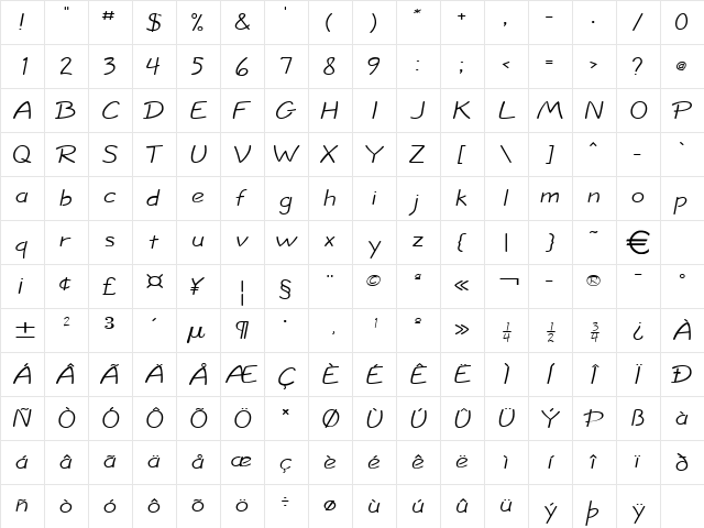 JoltWide Normal  glyph index