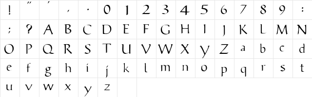 ViciSSK Regular  glyph index