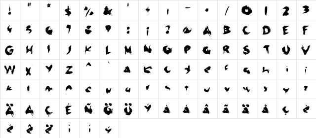 LinotypeSeven Regular  glyph index