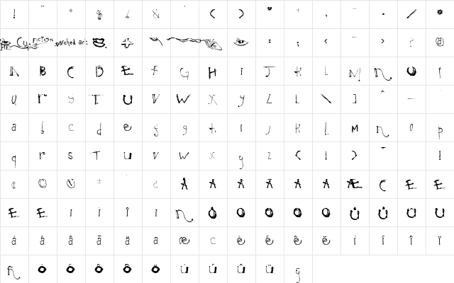 Caterpillar Medium  glyph index
