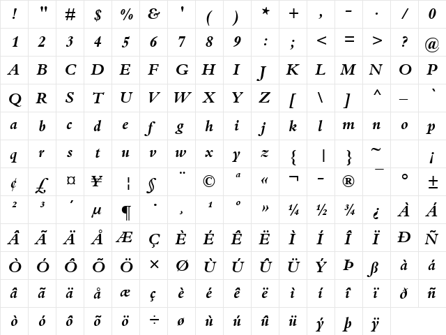 Bembo Bold Italic  glyph index