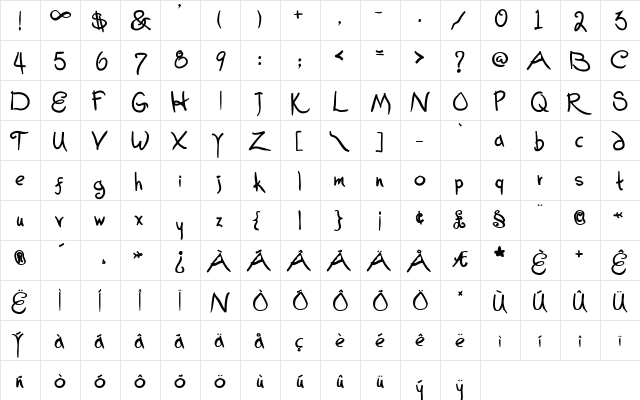 Christmas Regular  glyph index