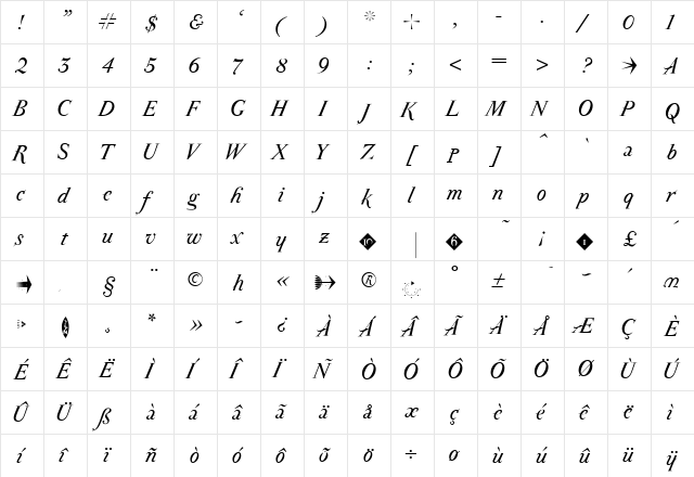 AIParmaPetit Italic  glyph index