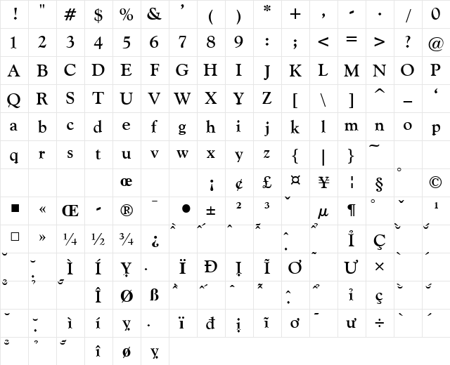 VNI-Goudy Bold  glyph index