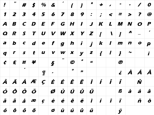 Presence 12 Italic  glyph index