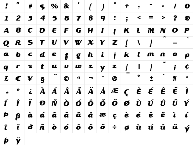 XYPERFORMULAIC Regular  glyph index