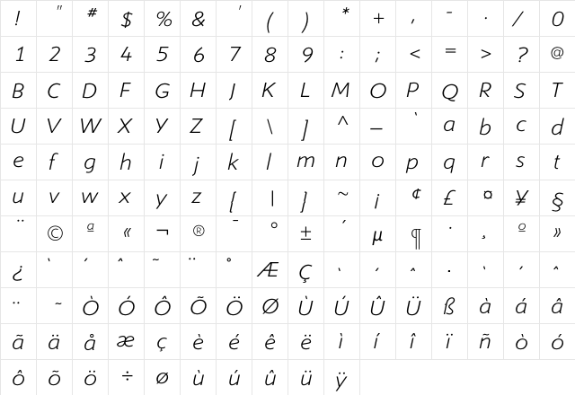 ShinnLightItalic Regular  glyph index