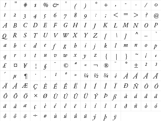 Garamond BE Italic Oldstyle Figures  glyph index