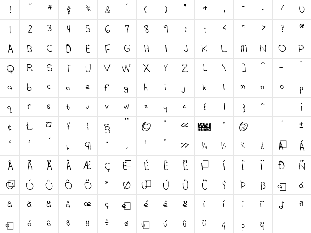 RobinsHand Regular  glyph index
