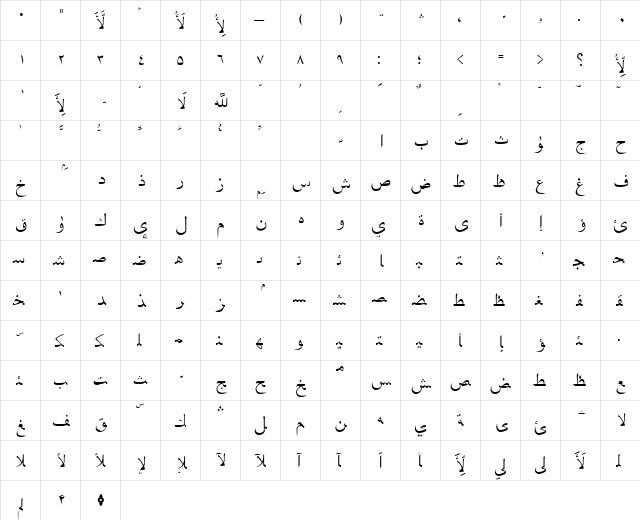 Quran Standard Normal  glyph index
