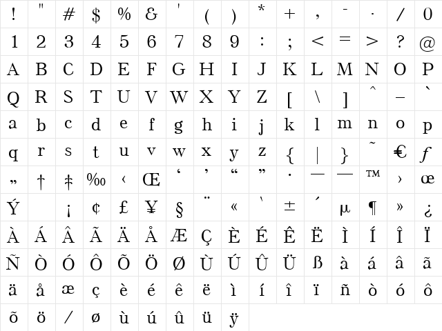 Westend Regular  glyph index