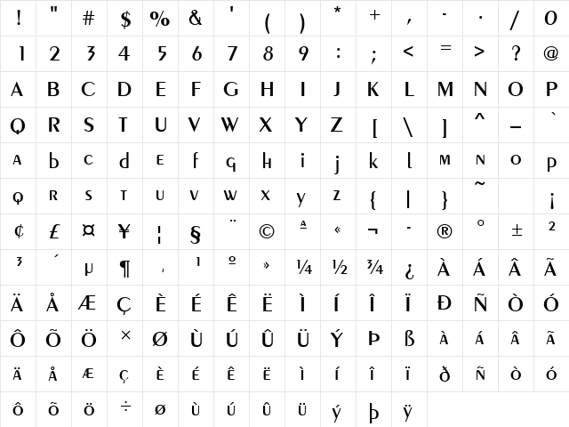 Peignot Medium Regular  glyph index