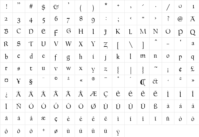 GoudyThirtyHW Regular  glyph index