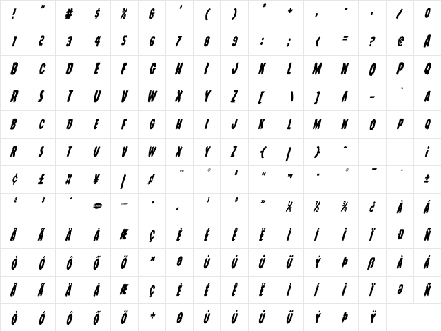 Young Frankenstein Condensed Italic Condensed Italic  glyph index
