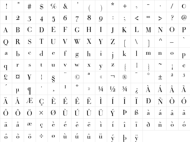 BodoniClassic Roman  glyph index