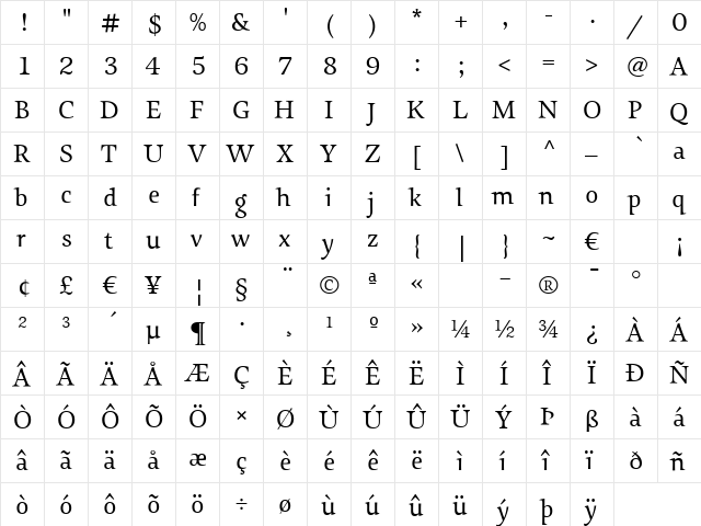 Sovereign-Regular Regular  glyph index