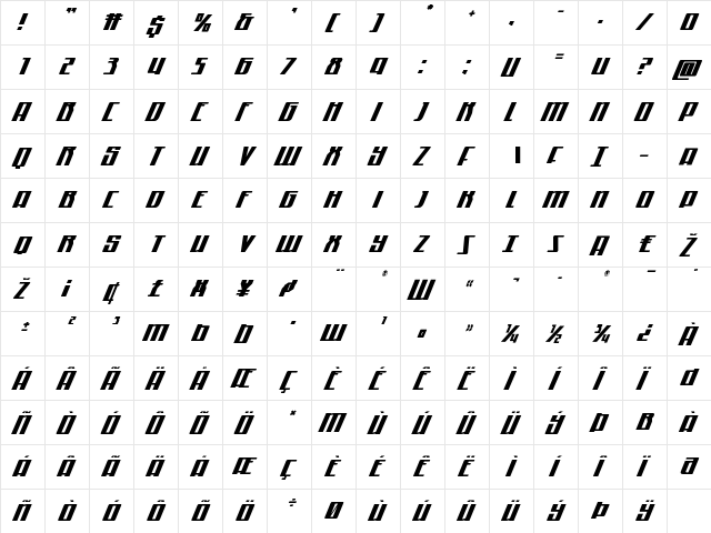 Quantum of Malice Half-Drop Italic Italic  glyph index