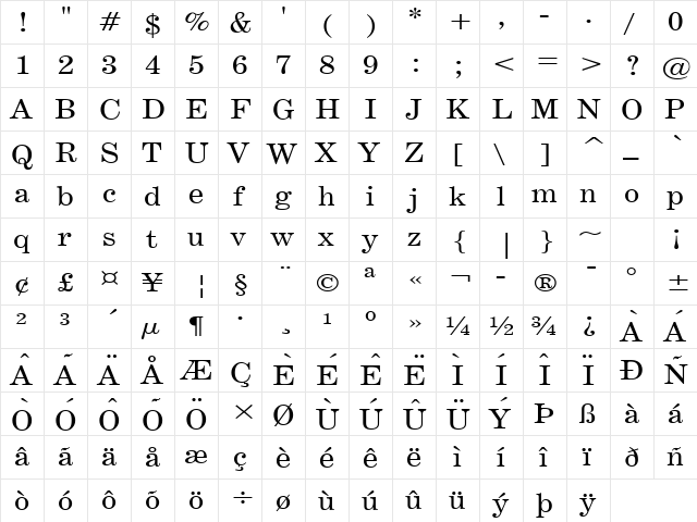 Annual Wide Normal  glyph index
