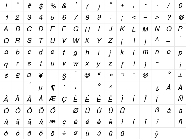 NewZurica Italic  glyph index