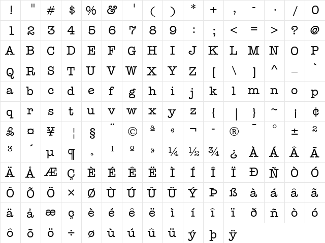 AmericanTypewriter LT MediumA Regular  glyph index