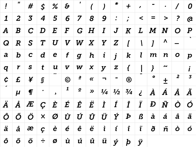 Museo Slab 700 Italic  glyph index