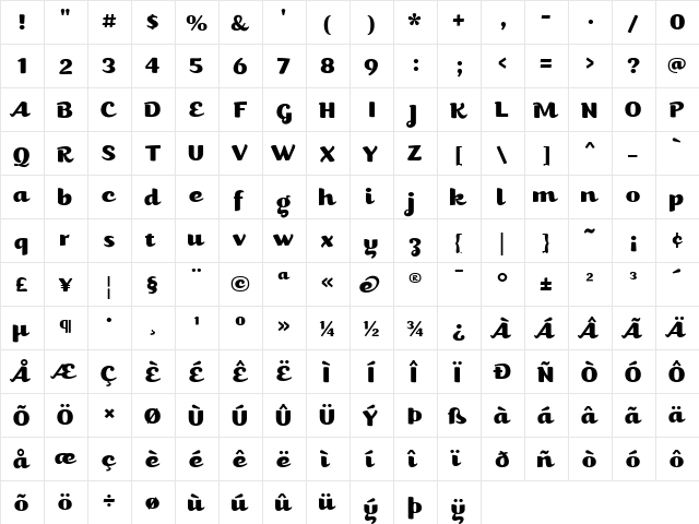 Kari Pro Regular  glyph index