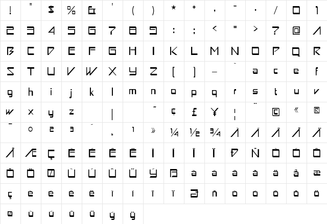 Astron Boy Regular  glyph index