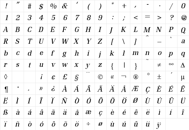 Renowned RegularItalic  glyph index