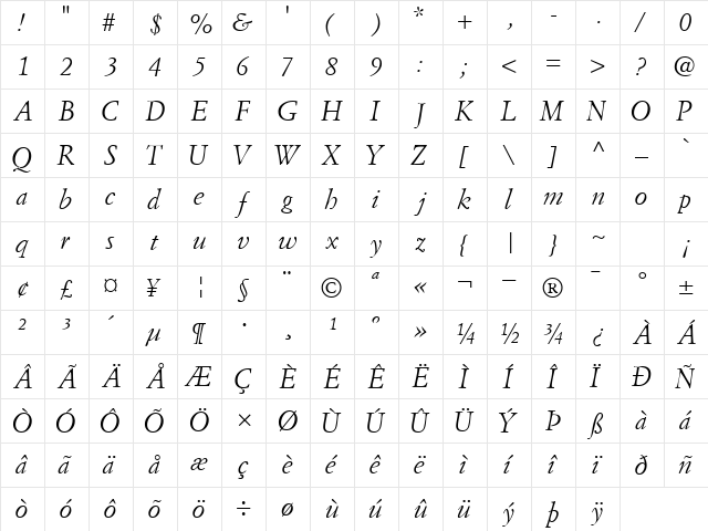 FlorentineGaramondSSK Italic  glyph index