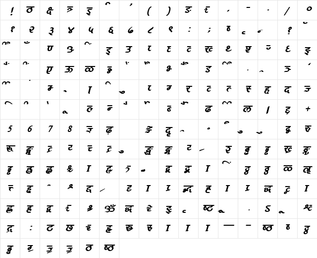 AkrutiDevPooja BoldItalic  glyph index