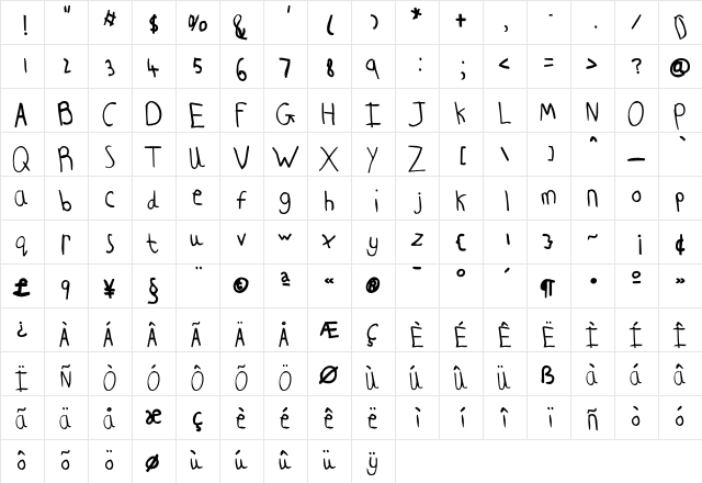 ChildsPlay AgeEight  glyph index