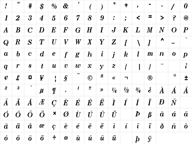 Uncle Salty 9 Regular  glyph index