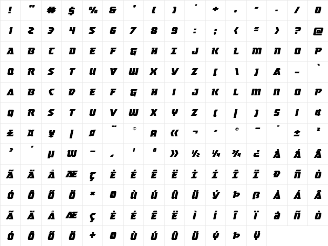 Master Breaker Expanded Italic Expanded Italic  glyph index