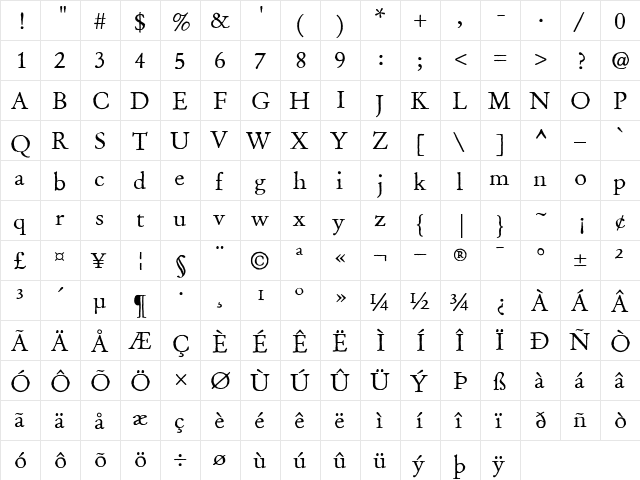 Old Claude LP Regular  glyph index