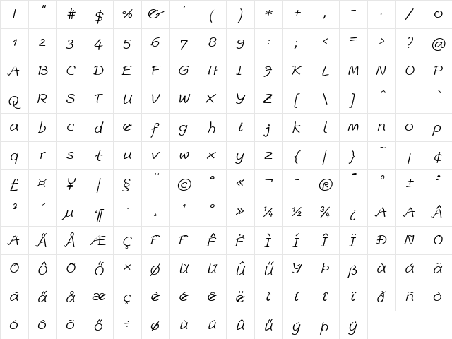 Escript LT Light Italic  glyph index