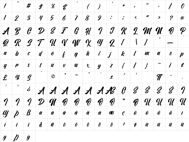 Vervelle Script  glyph index