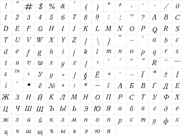 Quant Antiqua Italic  glyph index