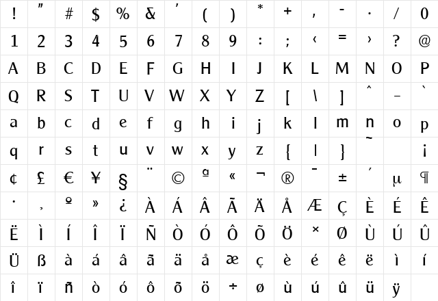ClearGothicSerial Regular  glyph index