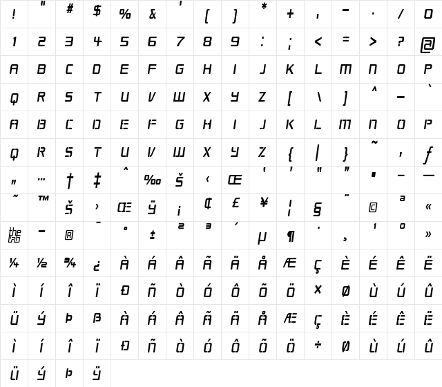 Republikaps Cnd Italic  glyph index