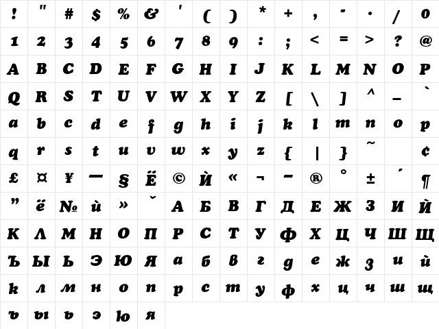 Kom Italic  glyph index