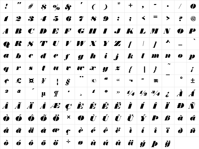 ThorowgoodDReg Italic  glyph index