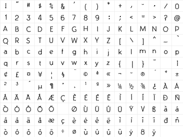 AndrewAndyCactus Regular  glyph index