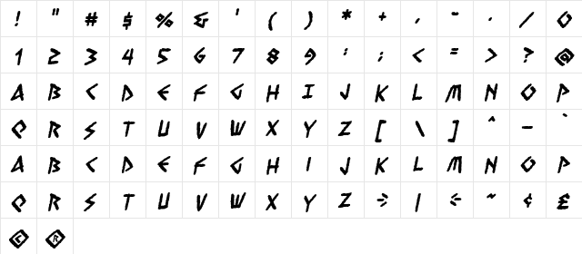 Vengeful Gods BB Bold  glyph index