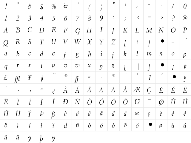 EldoradoDisplay Italic  glyph index