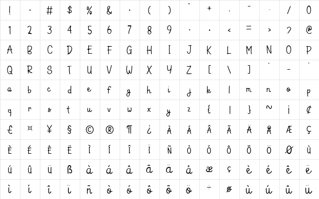 Black Tea Regular  glyph index