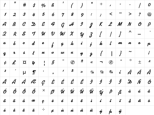 Kauflinn BOLDITALIC  glyph index