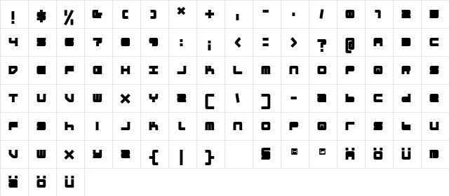 blockit Bold  glyph index