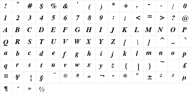 Dutch801Greek BT Bold Inclined  glyph index